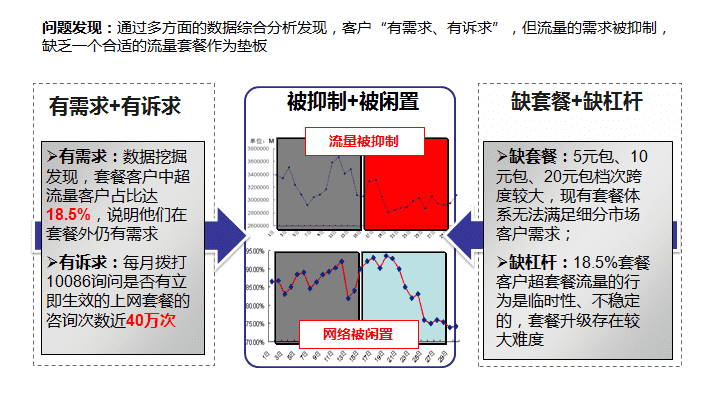 产品经理，产品经理网站