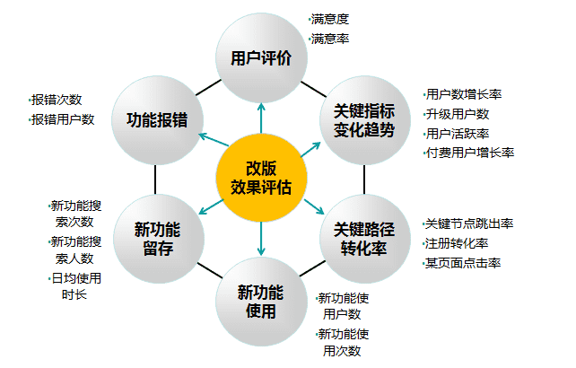 产品经理，产品经理网站