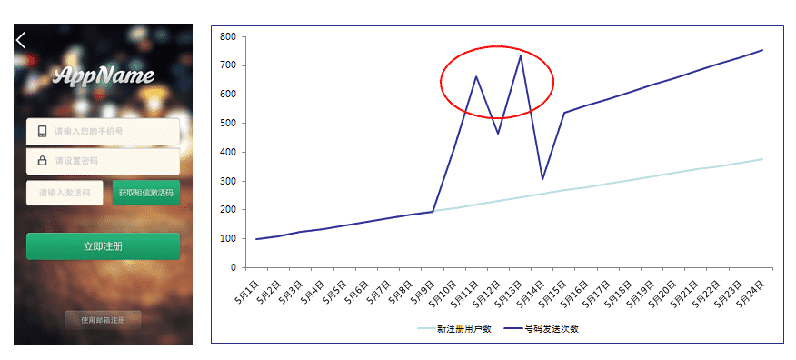 产品经理，产品经理网站