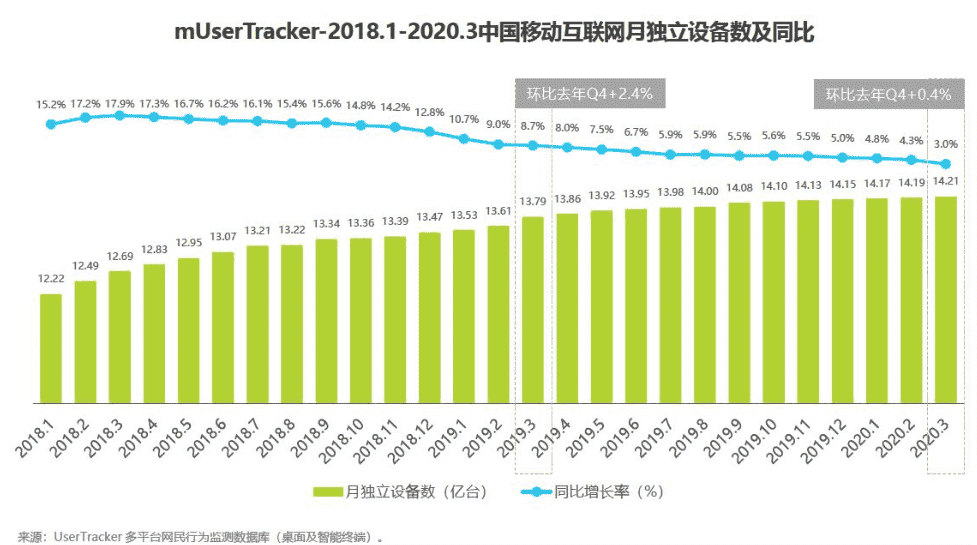 产品经理，产品经理网站