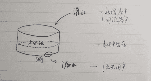 产品经理，产品经理网站