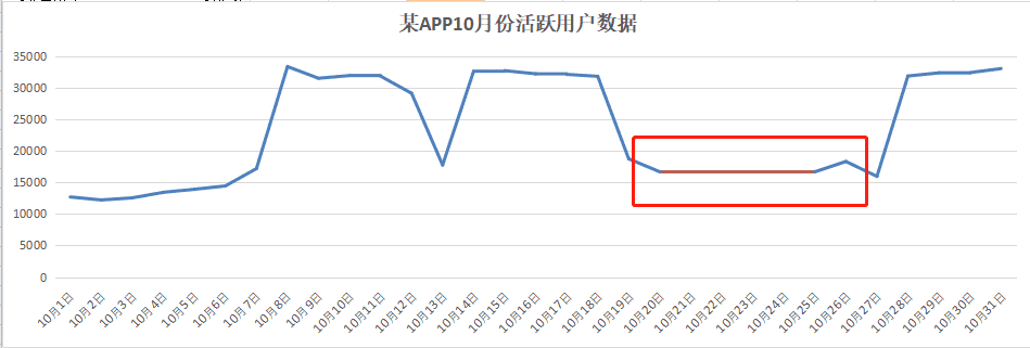 产品经理，产品经理网站