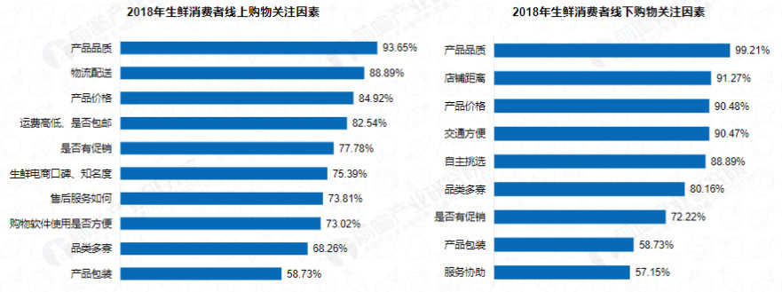 产品经理，产品经理网站