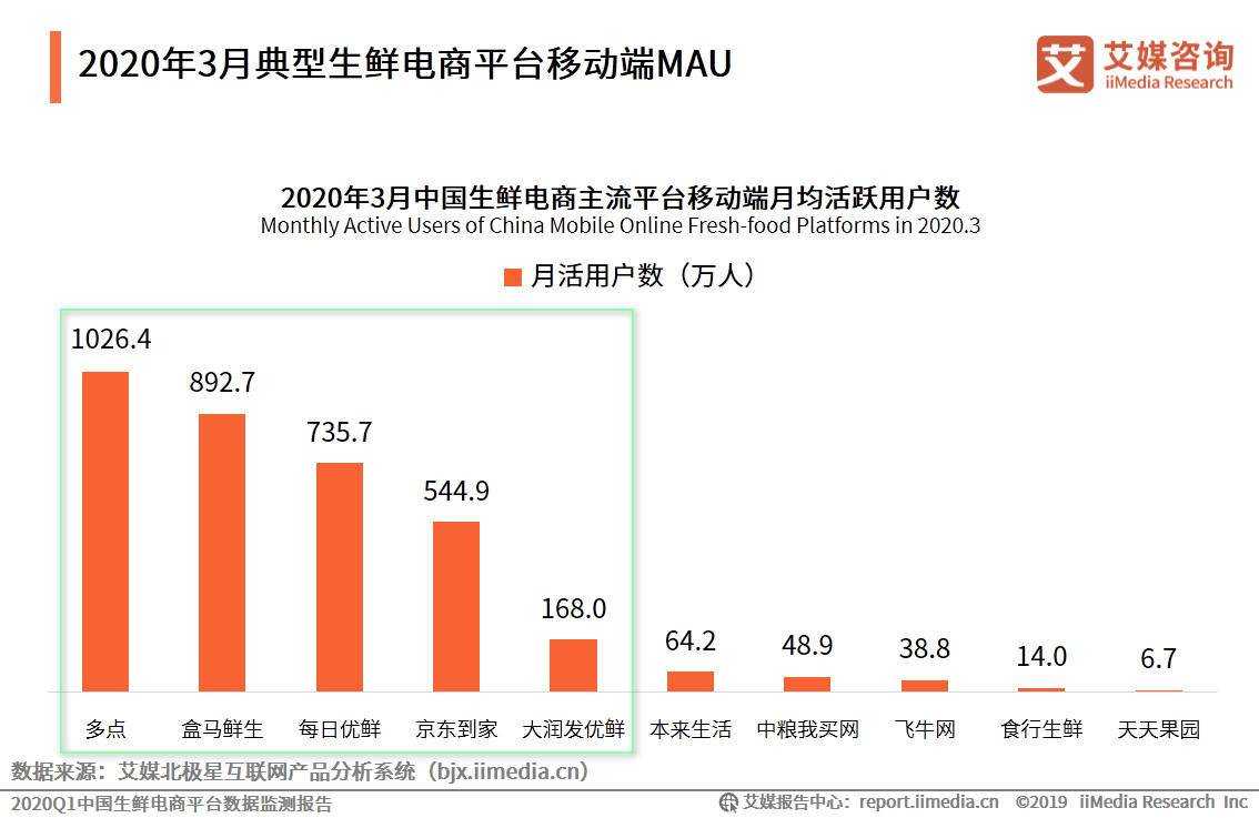 产品经理，产品经理网站