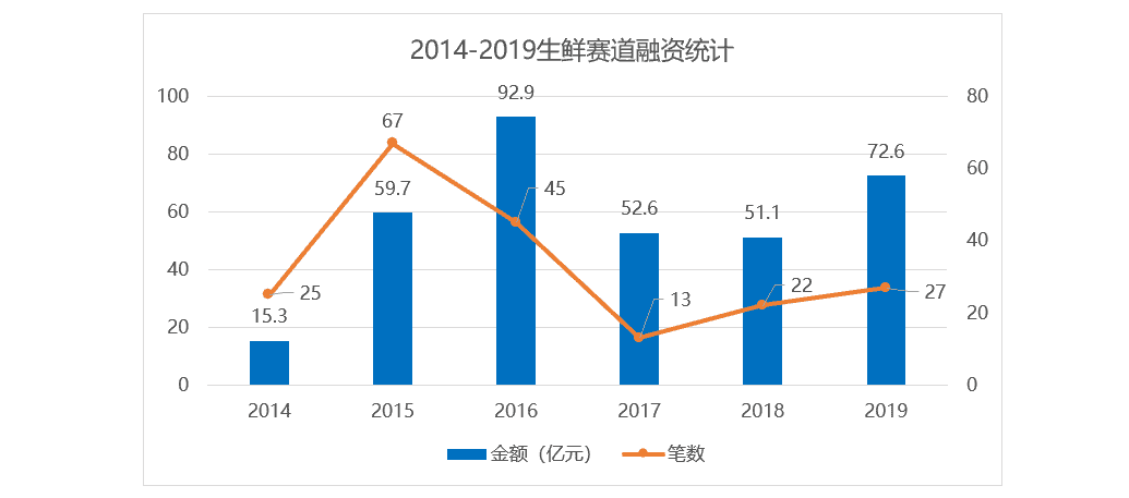 产品经理，产品经理网站