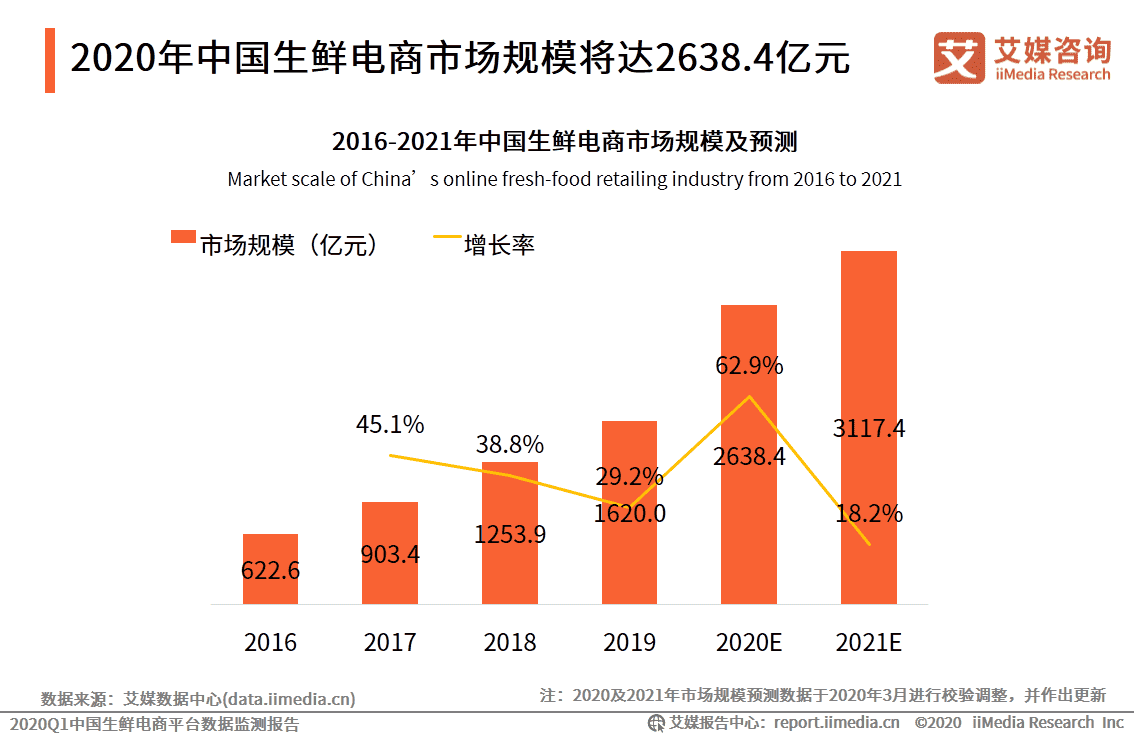 产品经理，产品经理网站