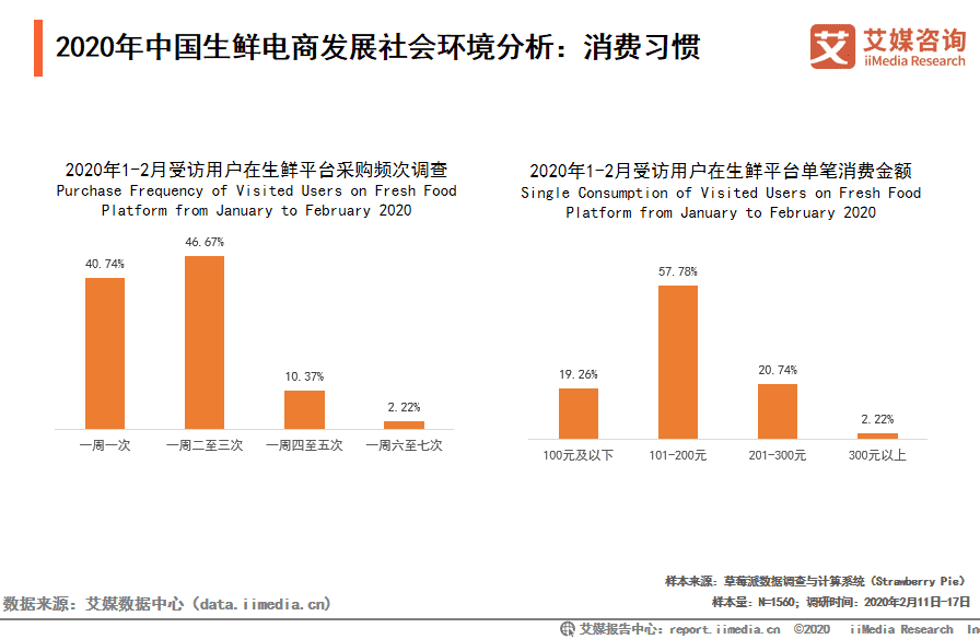 产品经理，产品经理网站