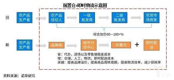 产品经理，产品经理网站