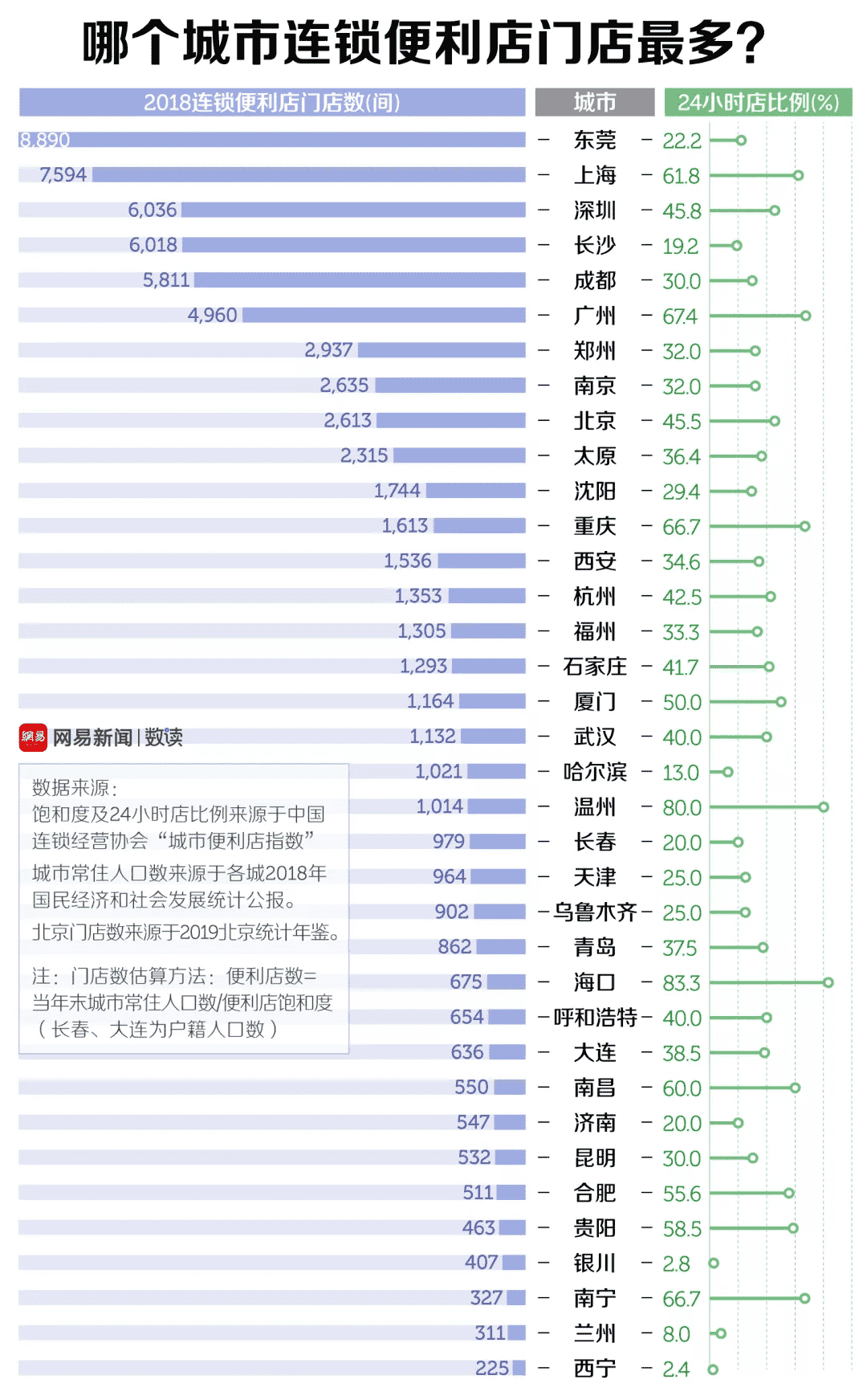 产品经理，产品经理网站