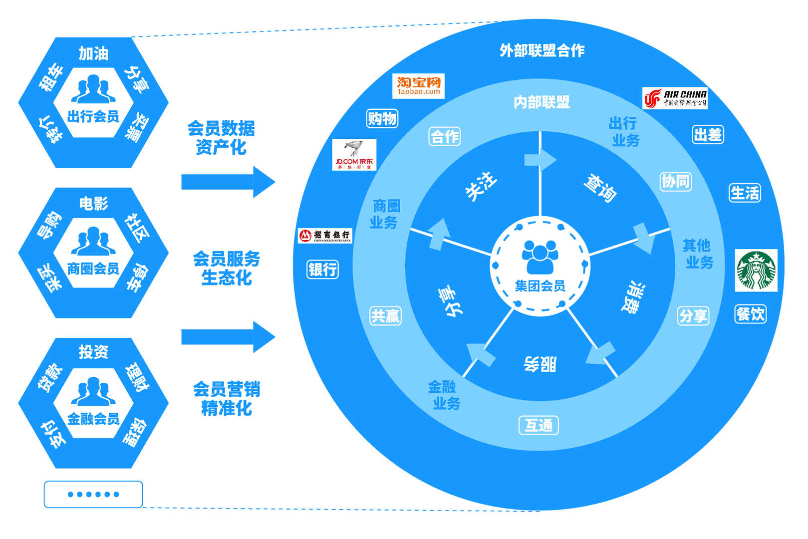 产品经理，产品经理网站