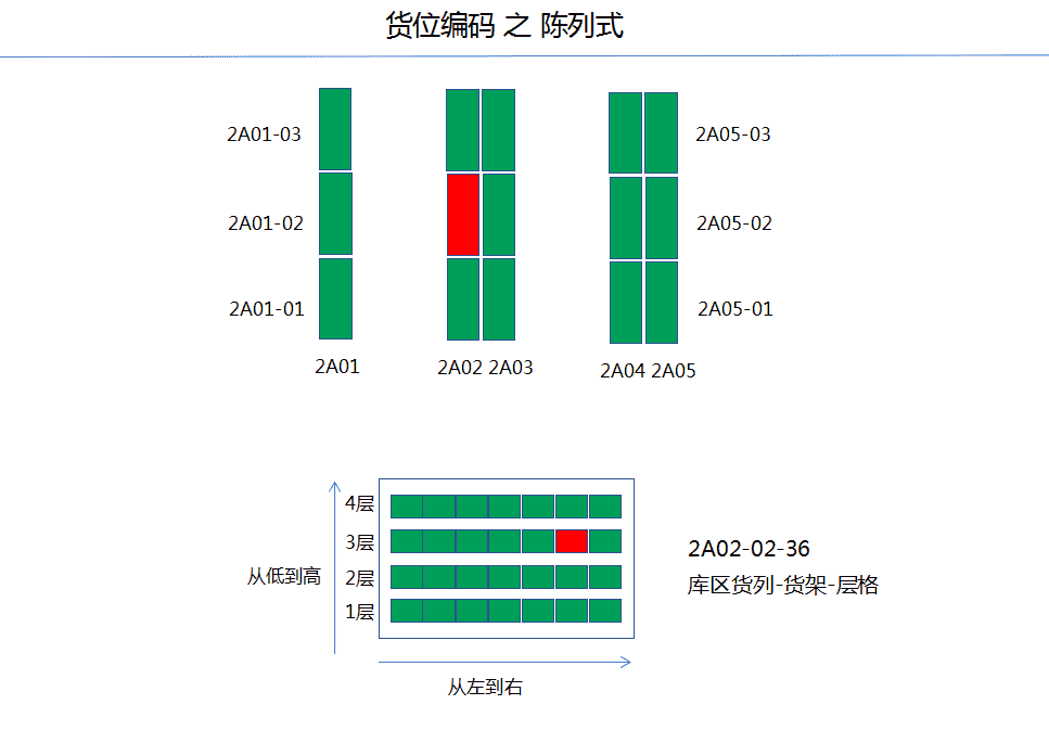 产品经理，产品经理网站