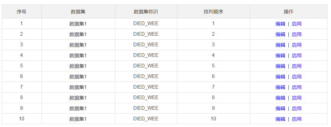 产品经理，产品经理网站