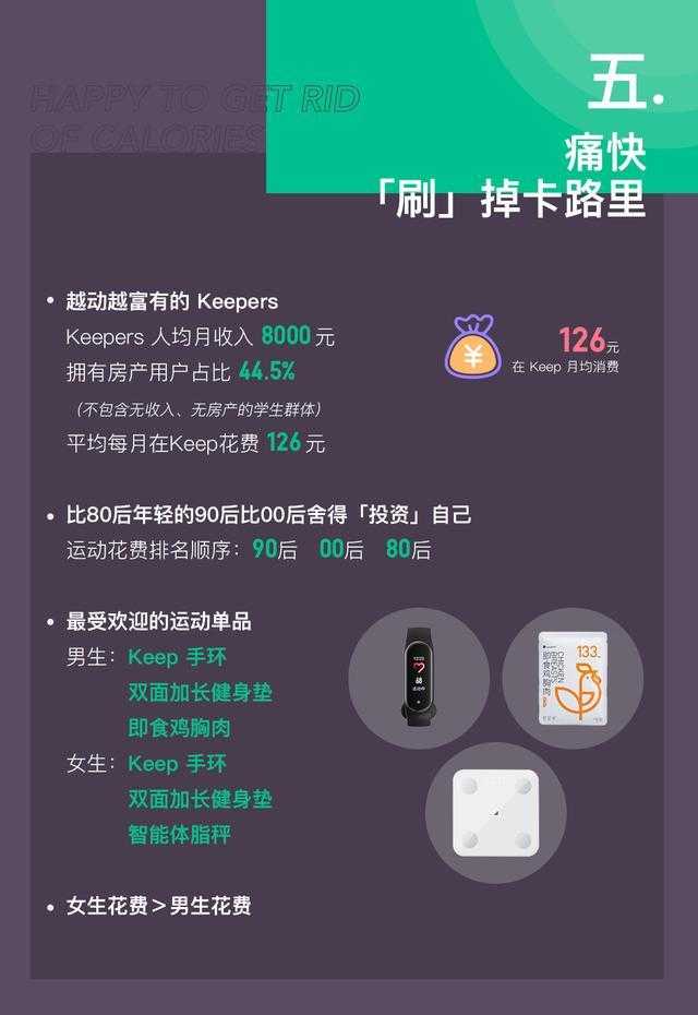 产品经理，产品经理网站