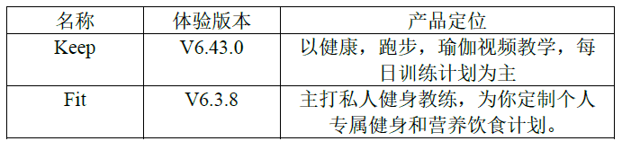 产品经理，产品经理网站