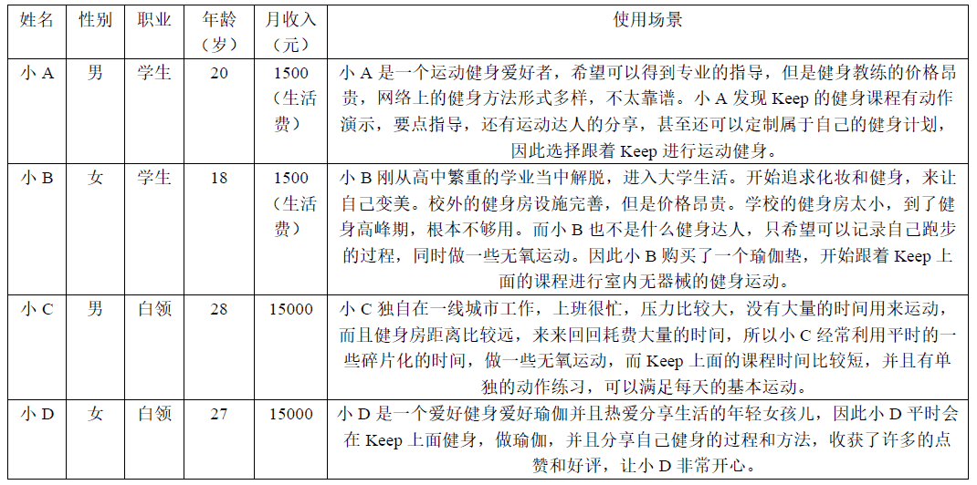 产品经理，产品经理网站