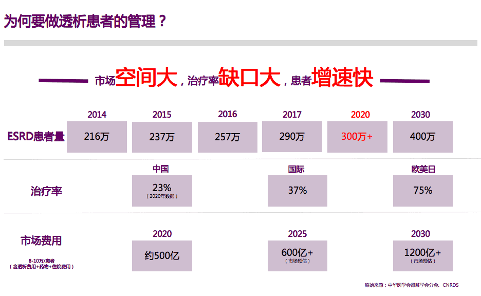 产品经理，产品经理网站