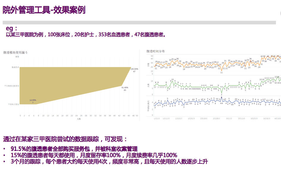 产品经理，产品经理网站