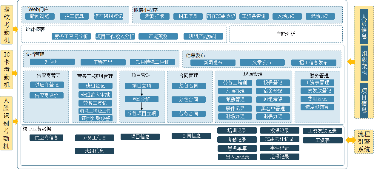 产品经理，产品经理网站