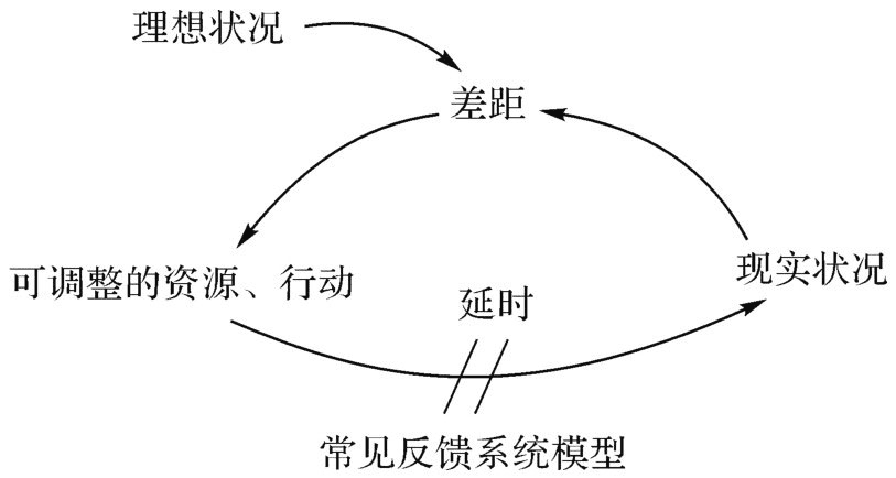 产品经理，产品经理网站