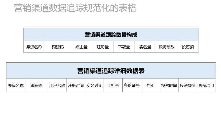 产品经理，产品经理网站