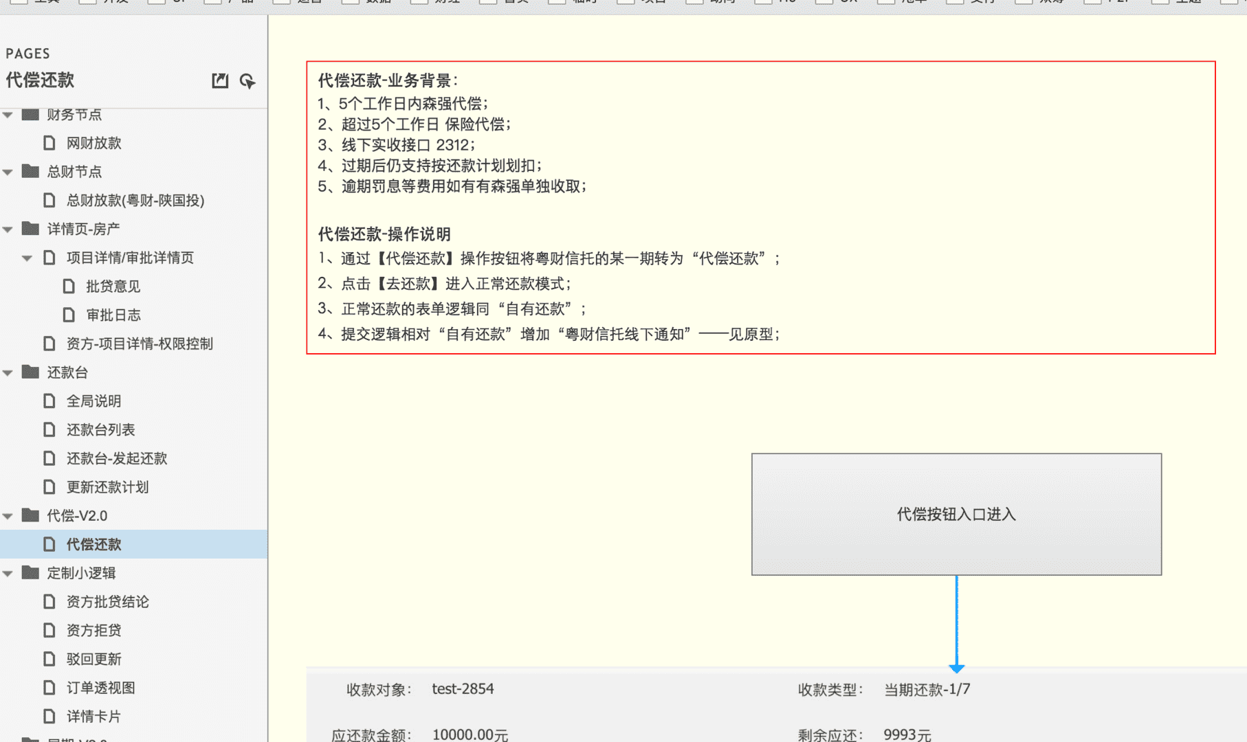 产品经理，产品经理网站