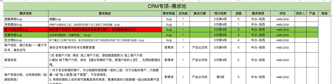 产品经理，产品经理网站