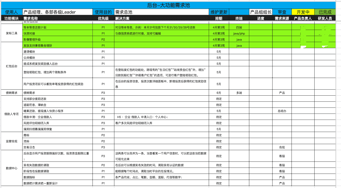 产品经理，产品经理网站