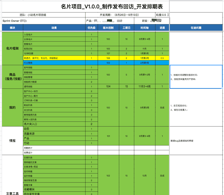 产品经理，产品经理网站