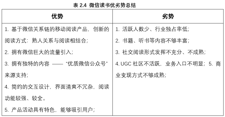 产品经理，产品经理网站