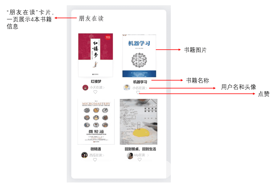 产品经理，产品经理网站