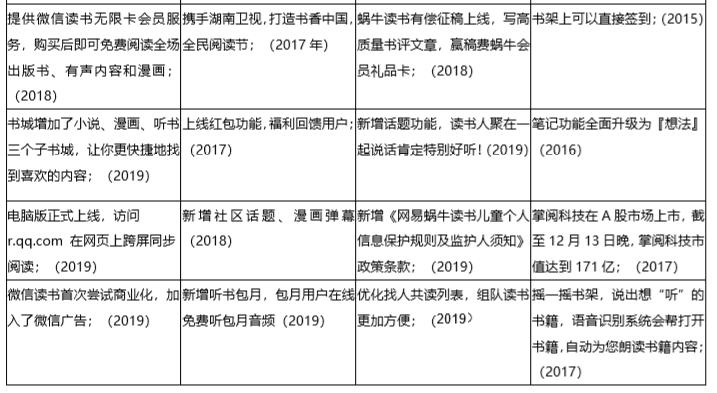 产品经理，产品经理网站