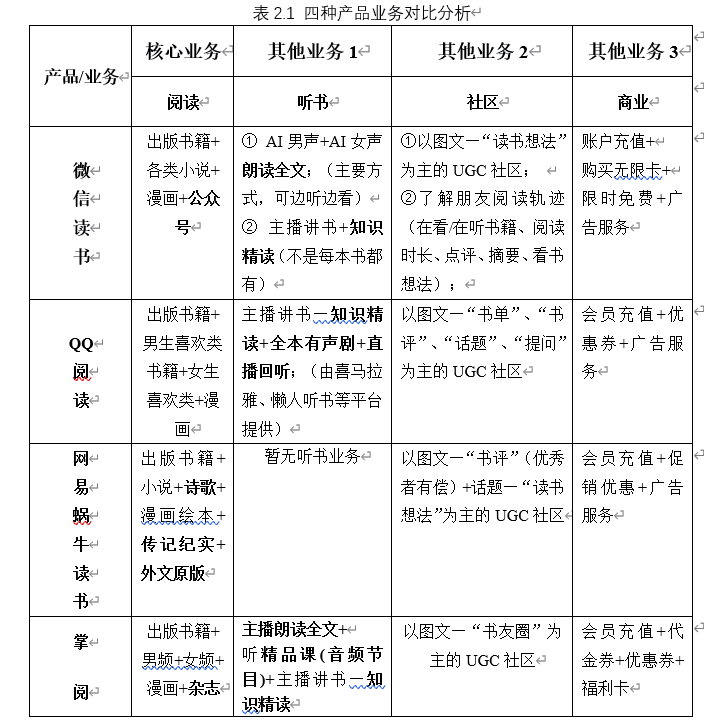 产品经理，产品经理网站