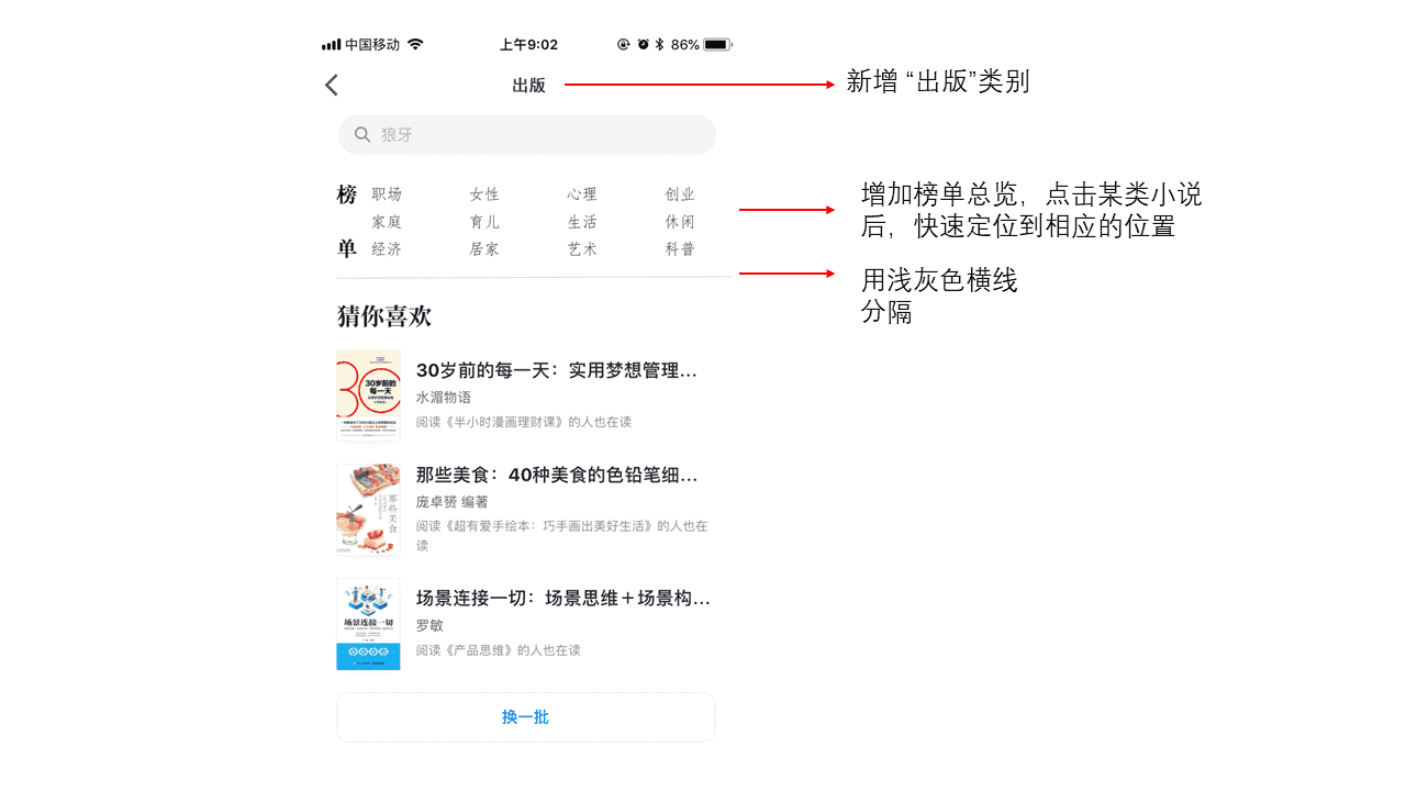 产品经理，产品经理网站