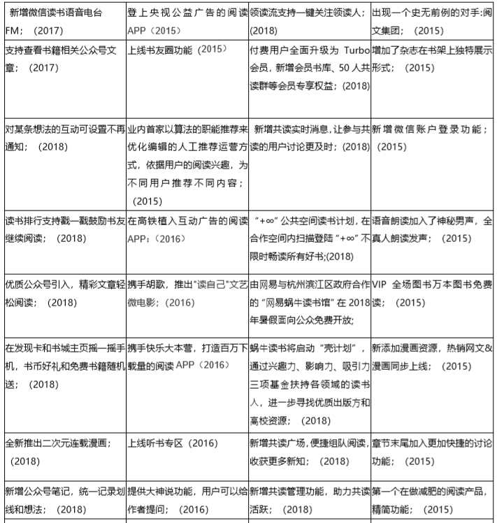 产品经理，产品经理网站