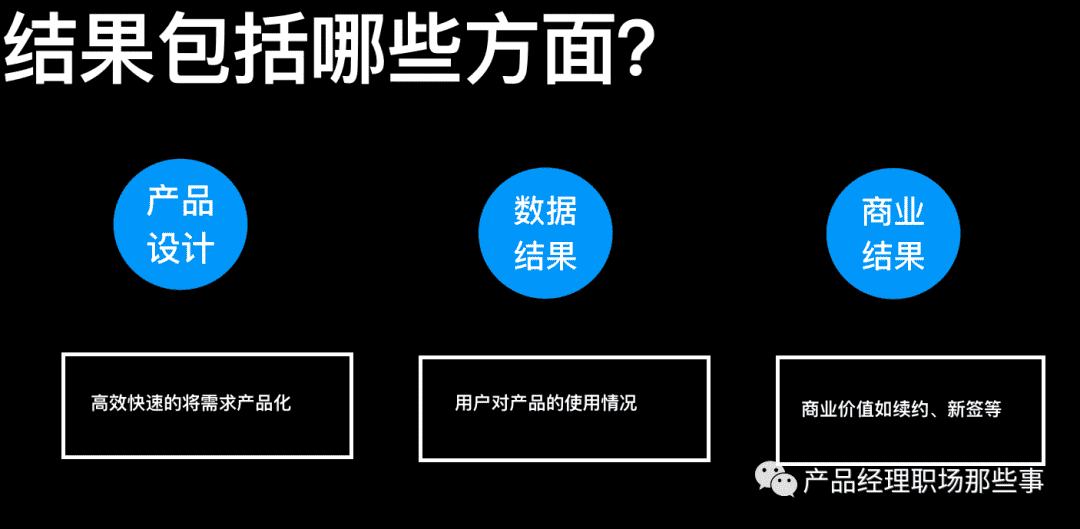 以结果为导向的产品经理能力模型