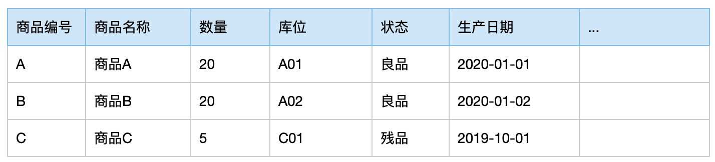 产品经理，产品经理网站