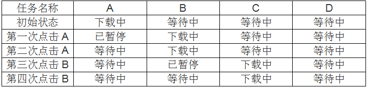 产品经理，产品经理网站