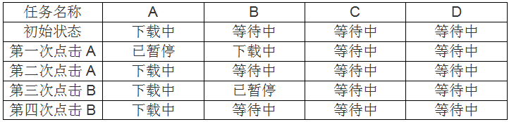 产品经理，产品经理网站