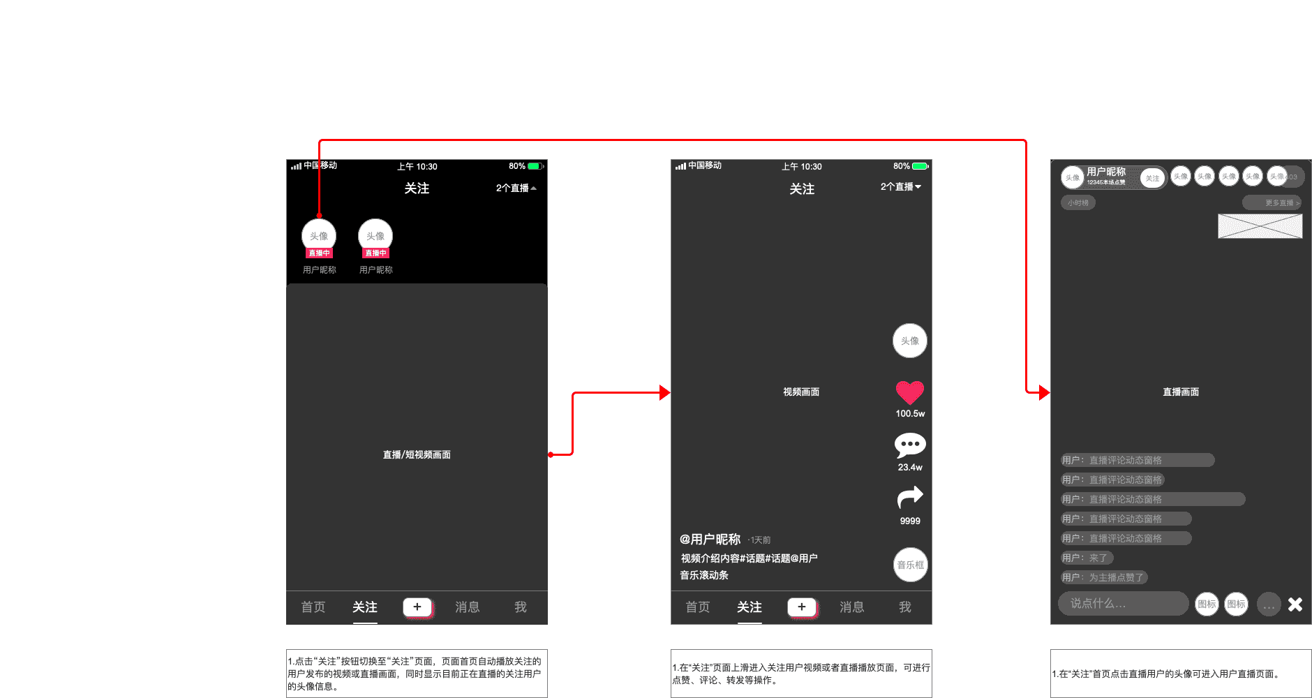 产品经理，产品经理网站