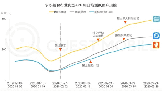 产品经理，产品经理网站