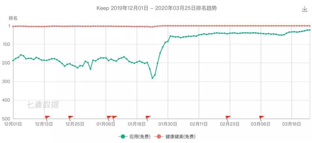 产品经理，产品经理网站