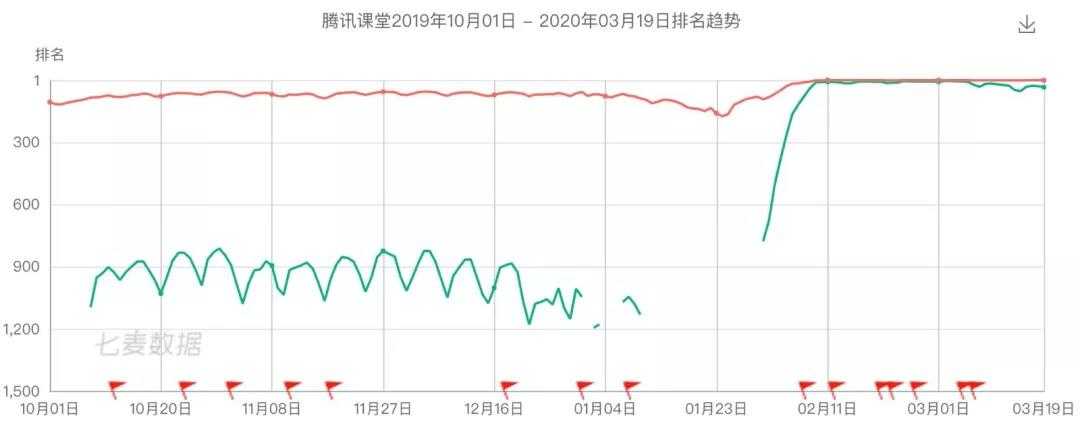 产品经理，产品经理网站