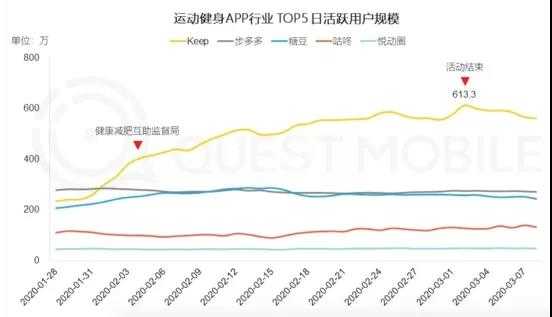 产品经理，产品经理网站