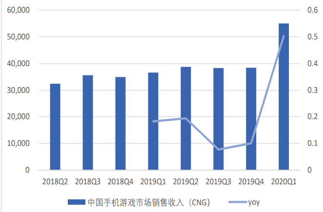 产品经理，产品经理网站