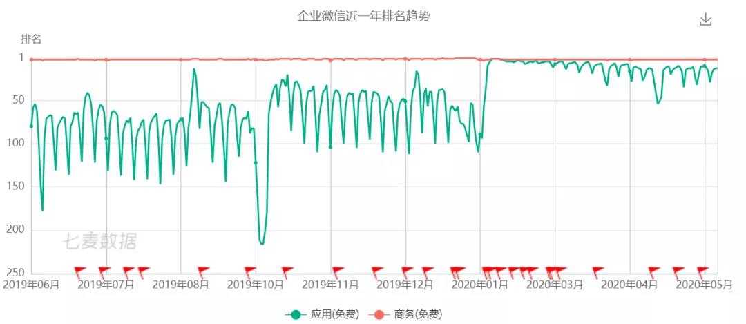 产品经理，产品经理网站