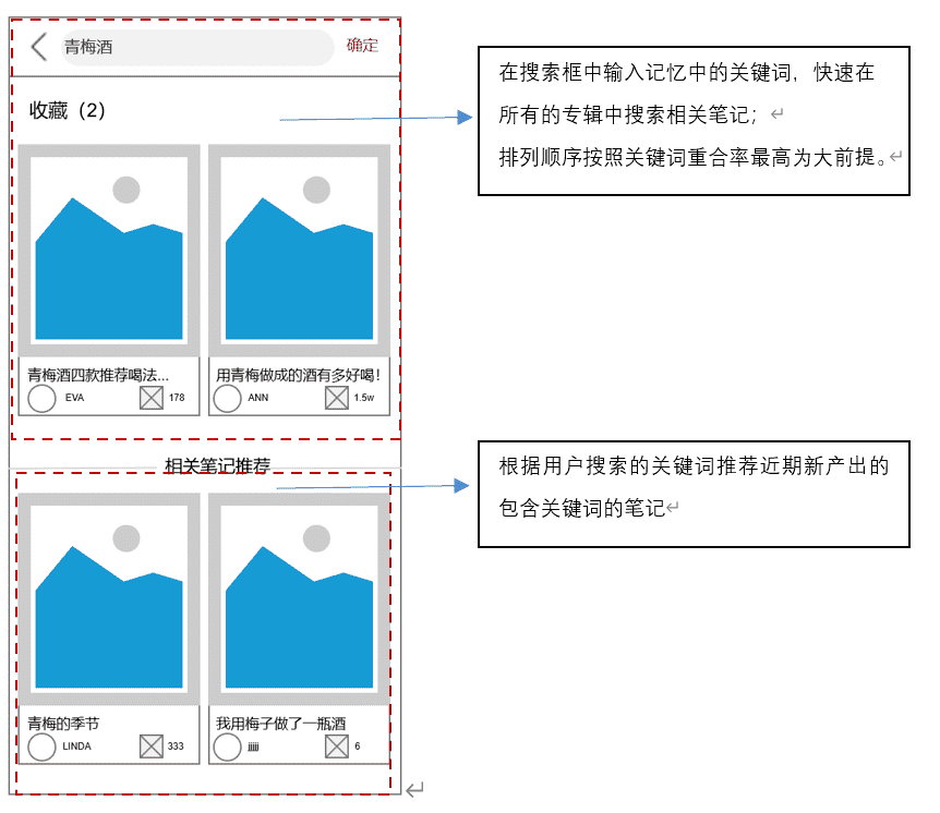 产品经理，产品经理网站