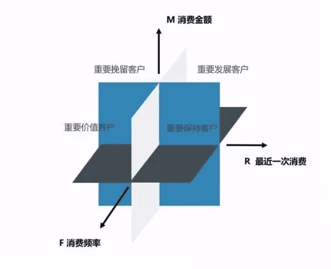 产品经理，产品经理网站