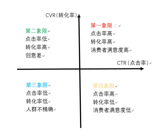 产品经理，产品经理网站