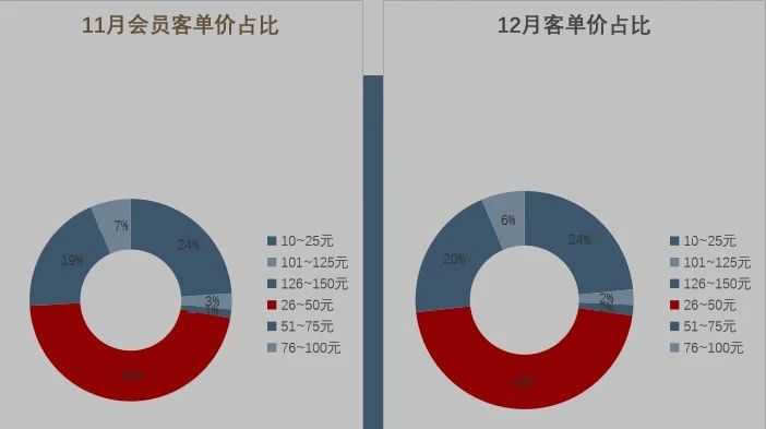 产品经理，产品经理网站