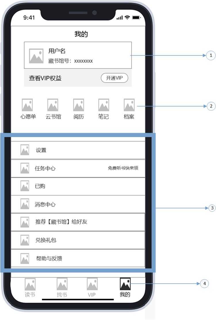 产品经理，产品经理网站